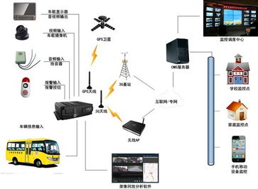 智慧交通与水文守望 从ITS展会到云端预警的前沿探索